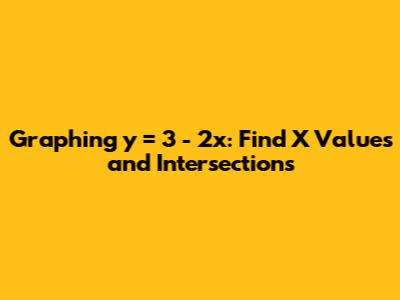 Graphing y = 3 - 2x: Find X Values and Intersections