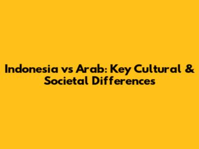 Indonesia vs Arab: Key Cultural & Societal Differences
