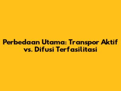 Perbedaan Utama: Transpor Aktif vs. Difusi Terfasilitasi